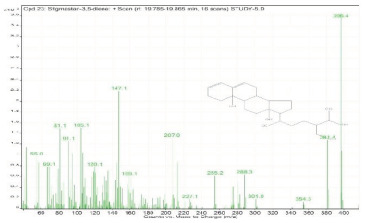 graphic file with name molecules-28-00903-i023.jpg