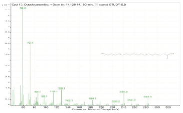 graphic file with name molecules-28-00903-i013.jpg