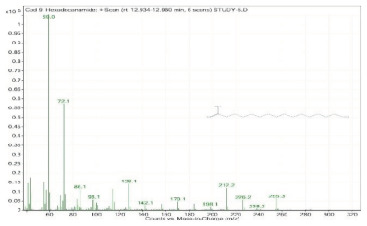 graphic file with name molecules-28-00903-i009.jpg