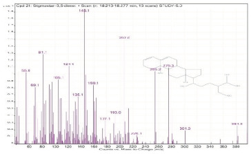 graphic file with name molecules-28-00903-i021.jpg