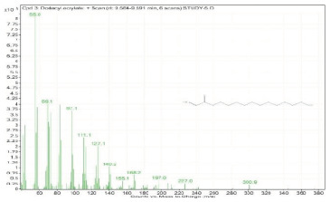 graphic file with name molecules-28-00903-i003.jpg