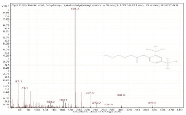 graphic file with name molecules-28-00903-i002.jpg