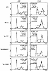 FIG. 8.