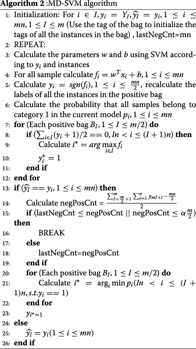 graphic file with name 12859_2019_2735_Figb_HTML.jpg