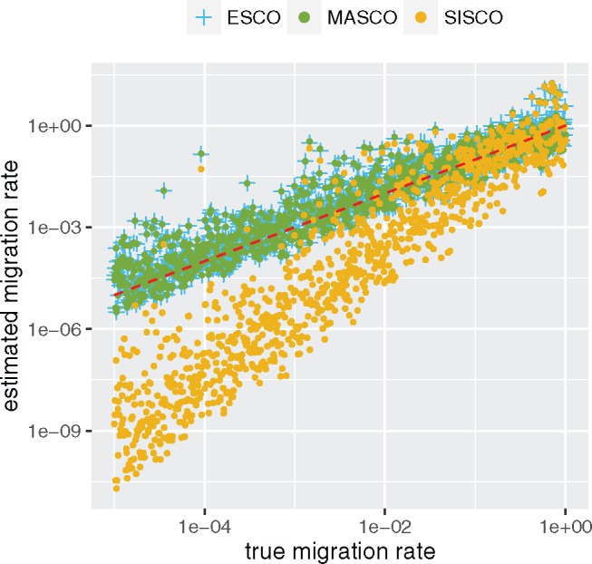 Fig. 3.