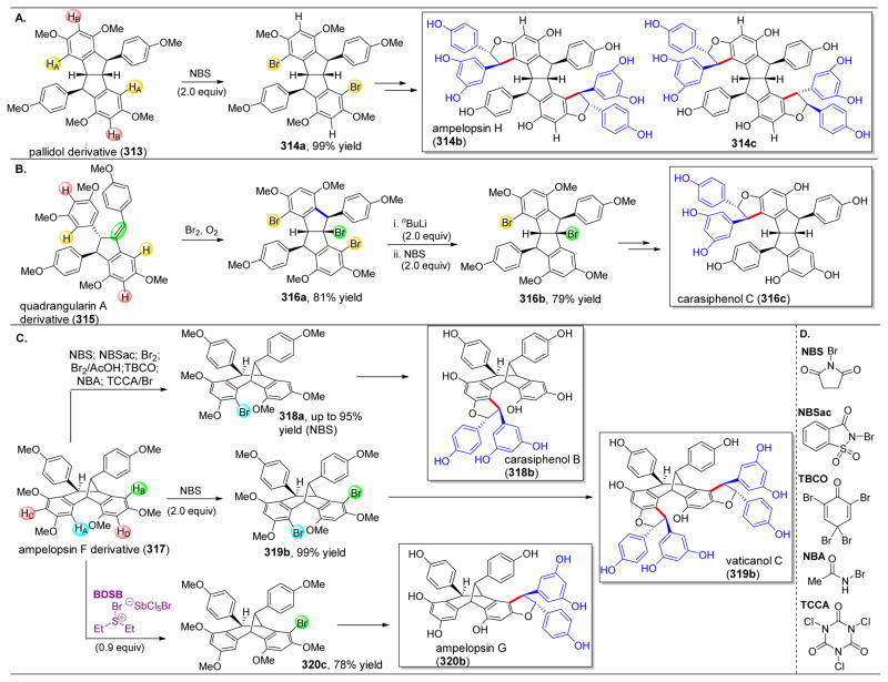 Figure 49