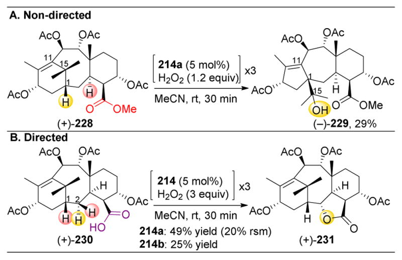 Figure 38