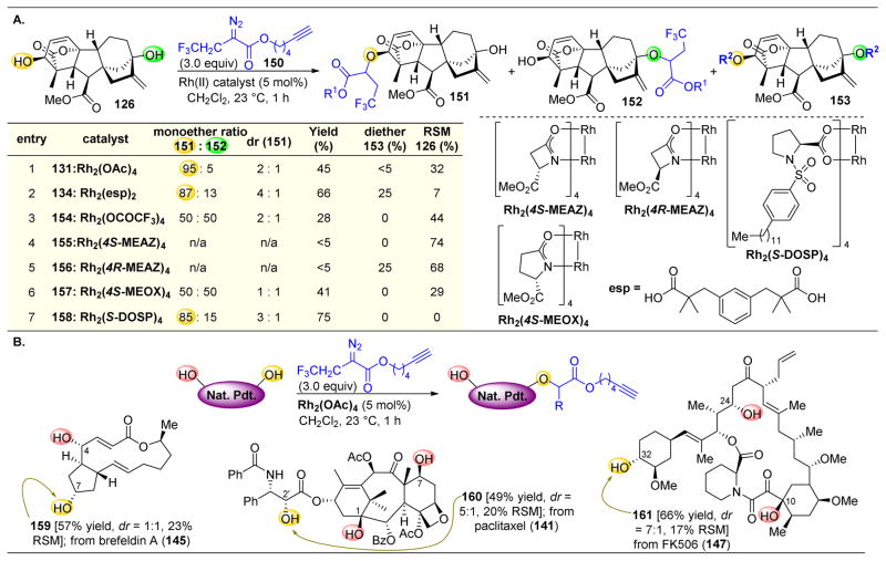 Figure 26