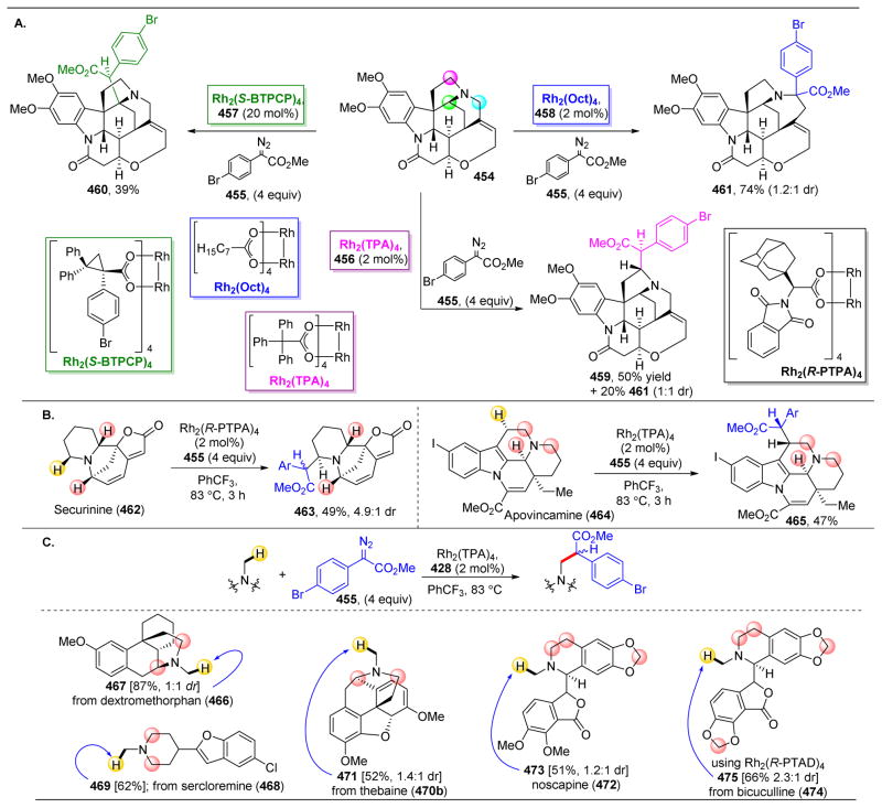 Figure 67