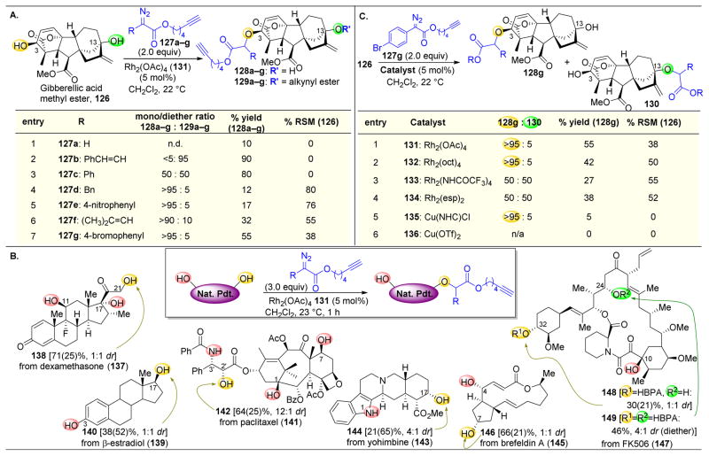 Figure 25