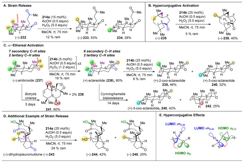 Figure 39