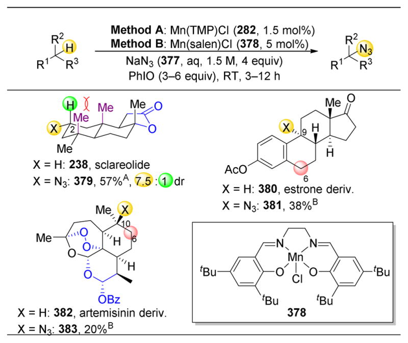 Figure 58