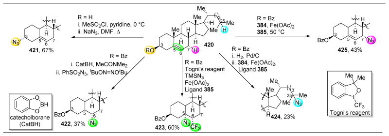 Figure 62