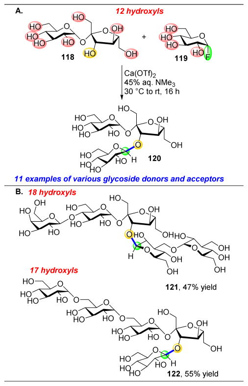 Figure 22