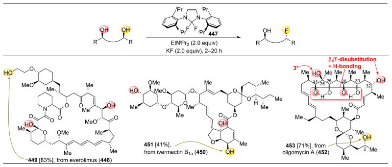 Figure 66