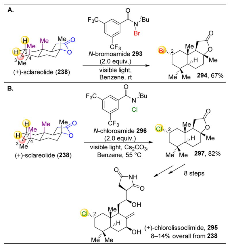 Figure 47