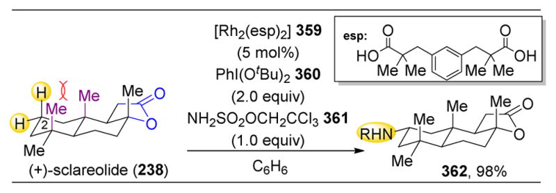 Figure 55