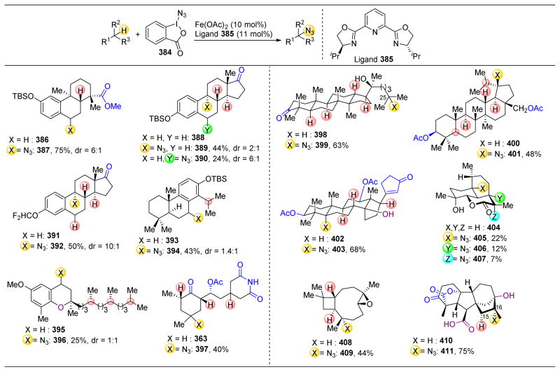 Figure 59