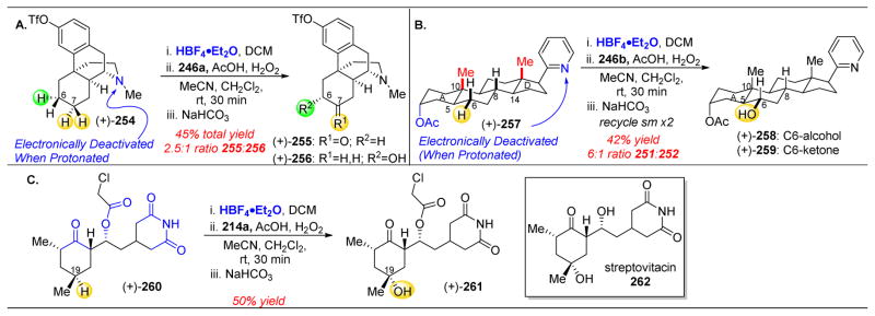 Figure 43