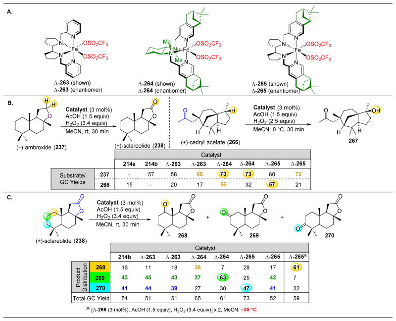 Figure 44