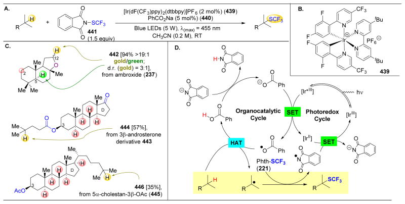 Figure 65