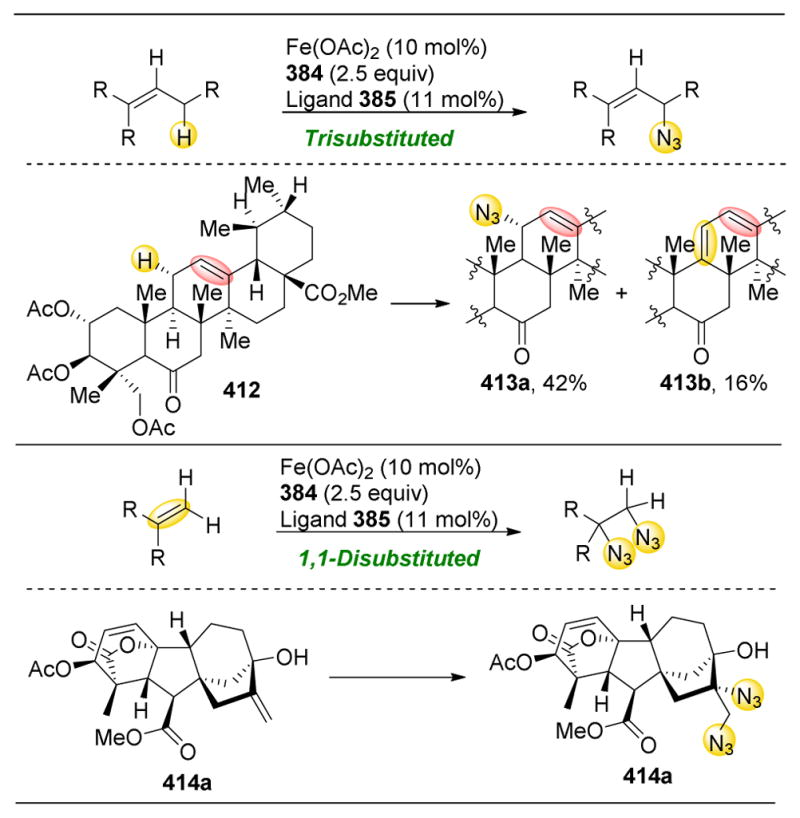 Figure 60