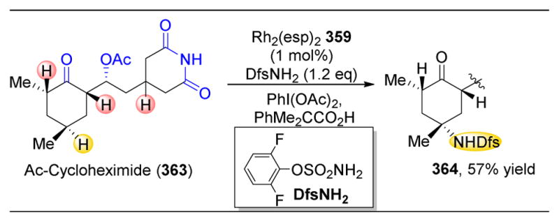 Figure 56