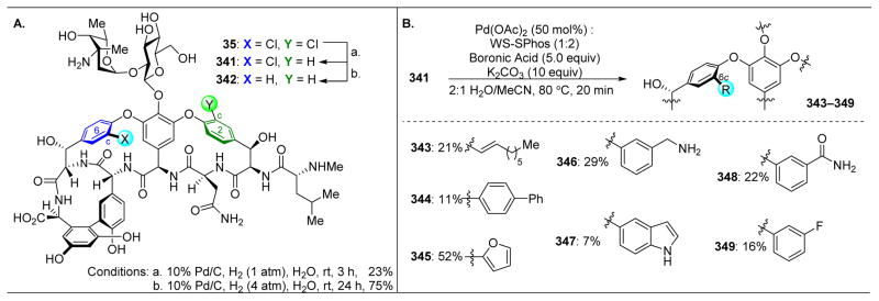 Figure 52