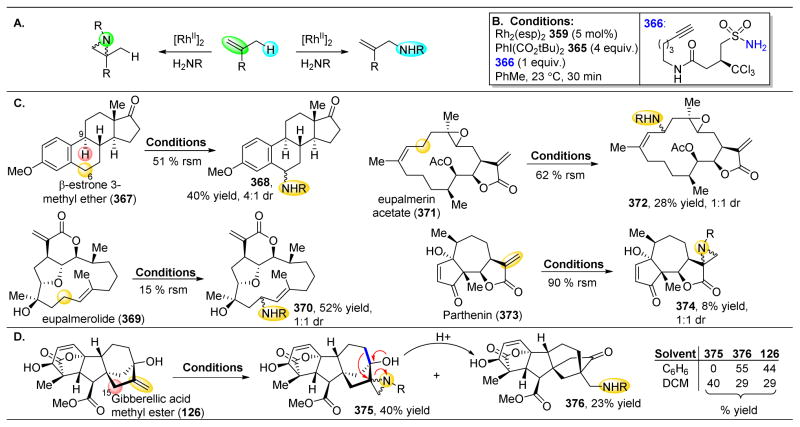 Figure 57