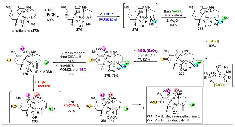 Figure 45