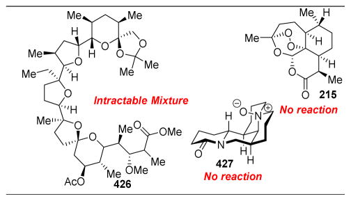 Figure 63