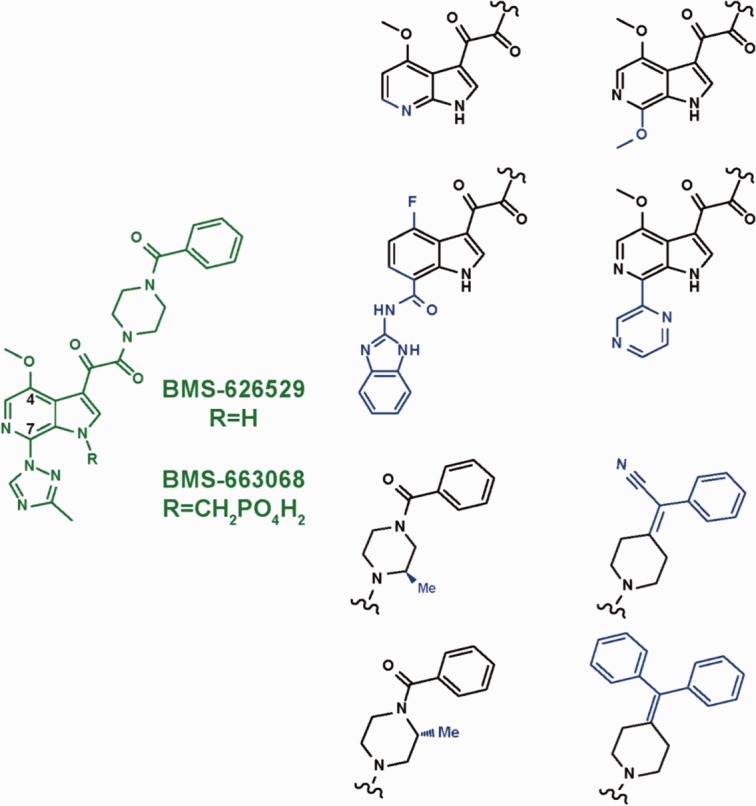 Figure 4