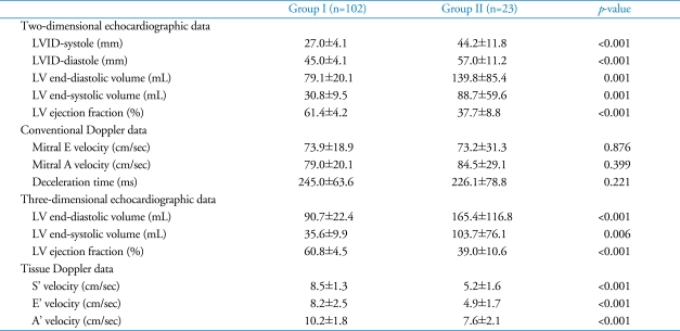 graphic file with name jcu-18-1-i002.jpg