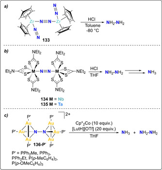 Scheme 26