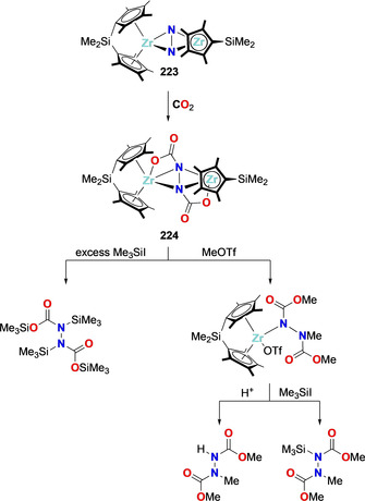 Scheme 40