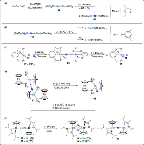 Scheme 13