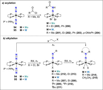 Scheme 38