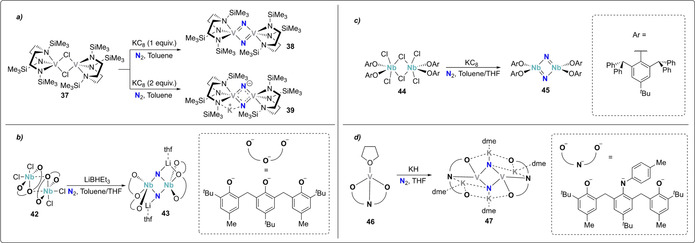 Scheme 9