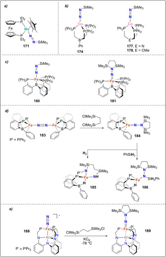 Scheme 35