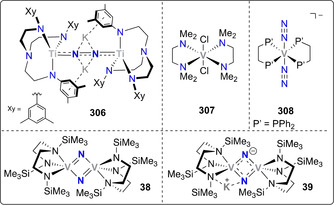 Scheme 61