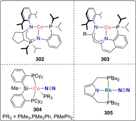 Scheme 60