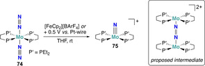 Scheme 14