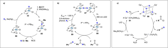 Scheme 18