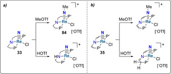 Scheme 17