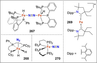 Scheme 52