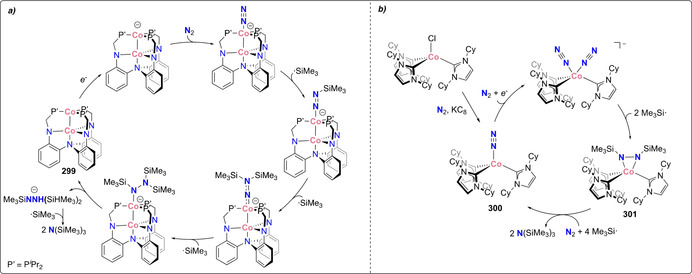 Scheme 59