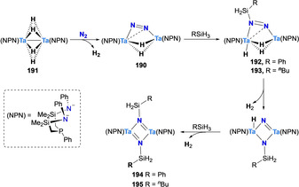 Scheme 36