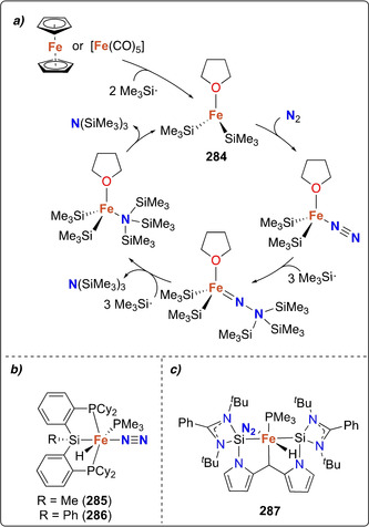 Scheme 56