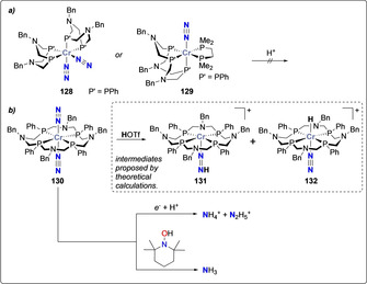 Scheme 25