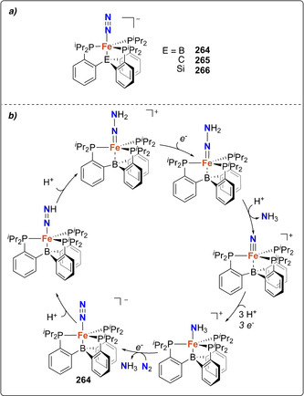 Scheme 51